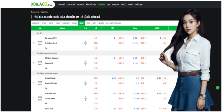 The Role of Technology in Fan Engagement