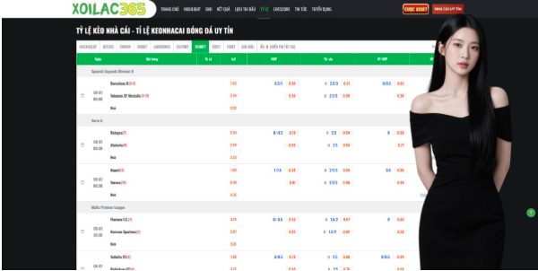 The Role of Data in Modern Football Strategy